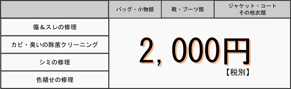 %e3%83%ac%e3%82%b6%e3%83%bc%e3%83%a1%e3%83%b3%e3%83%86%e3%83%8a%e3%83%b3%e3%82%b9%e4%bf%ae%e7%90%86%e4%be%a1%e6%a0%bc%e8%a1%a8